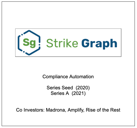 Security compliance platform