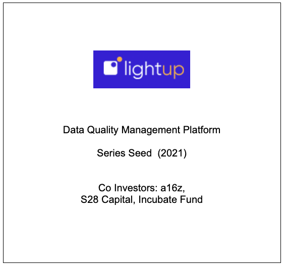 Data Quality Management