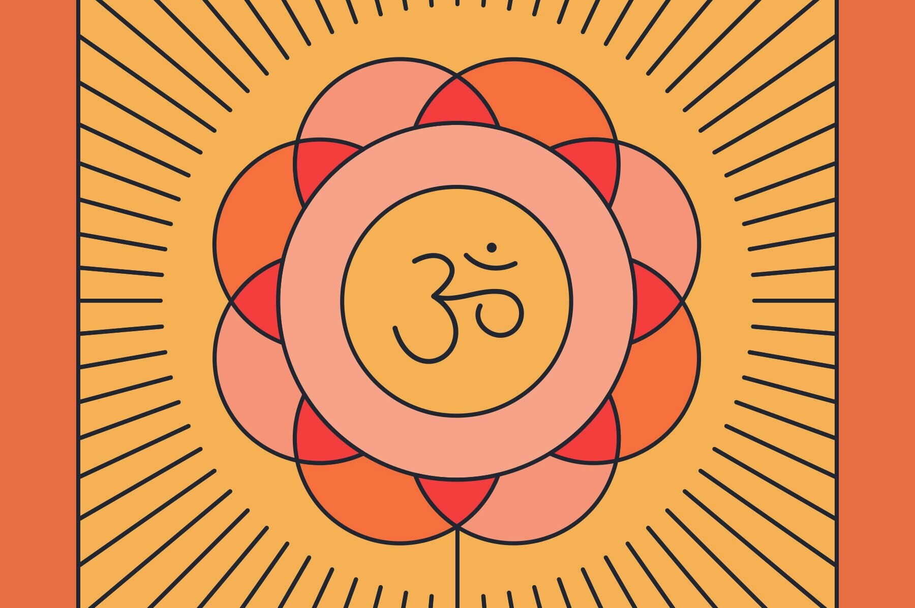 The Truth of Yoga