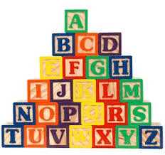 To Teach Writing Better, Get Back to Basics! But What Are They???