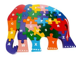 Task Analysis...the one-step-at-a-time approach to teaching/learning how to write well