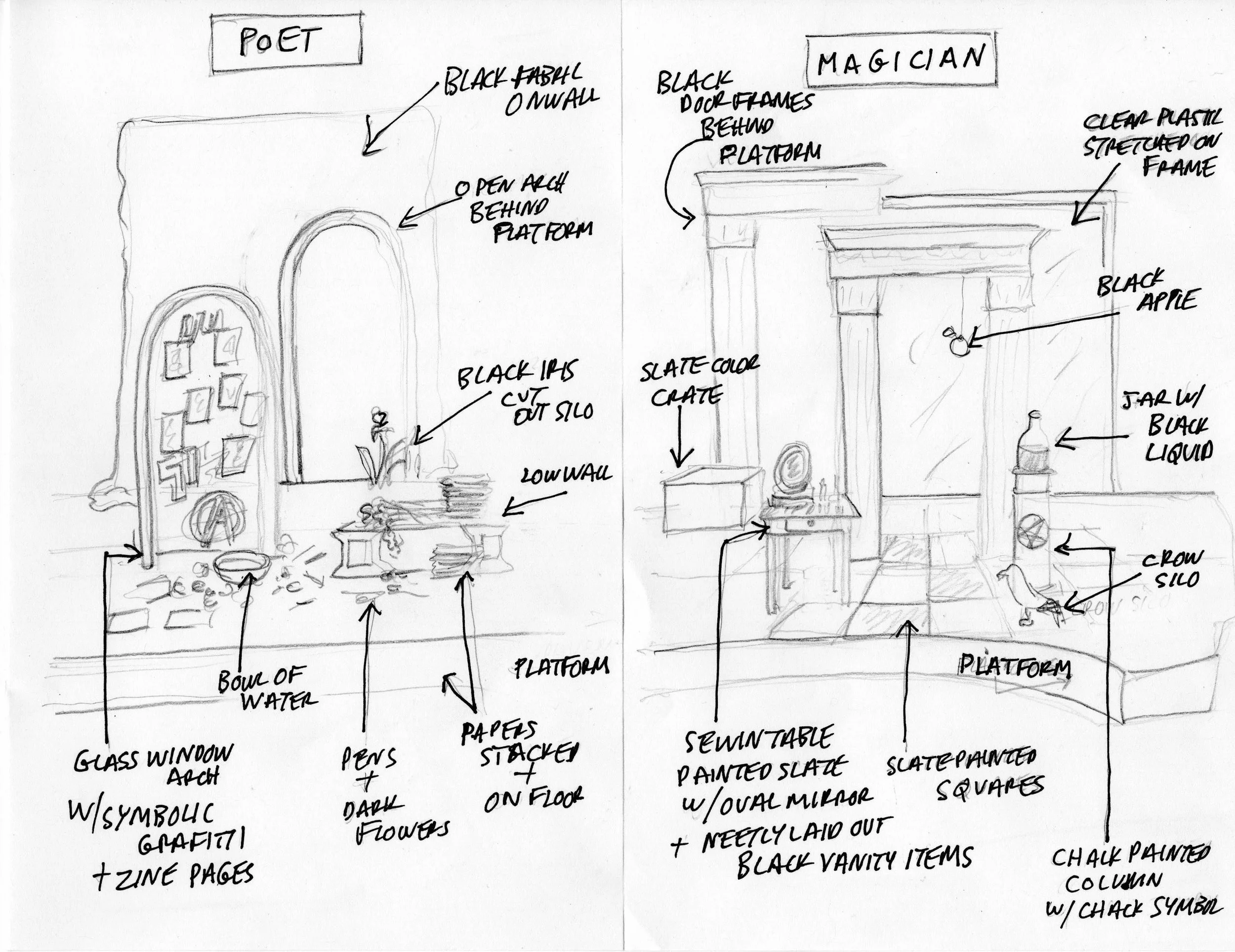 GGlokkbooksketch2086 copy.jpeg