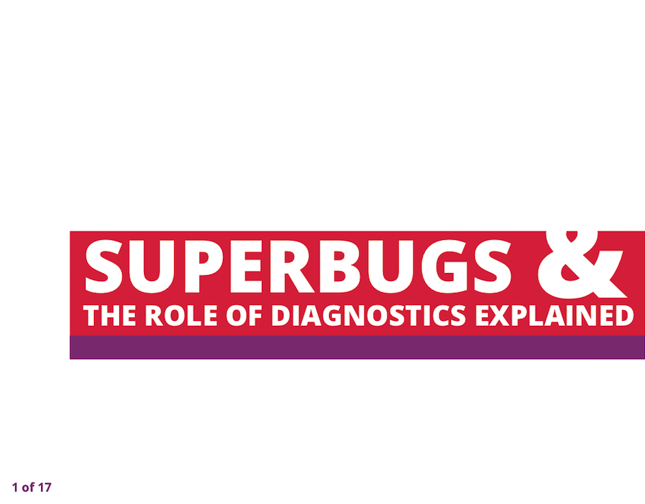 Superbugs & the role of diagnostics explained