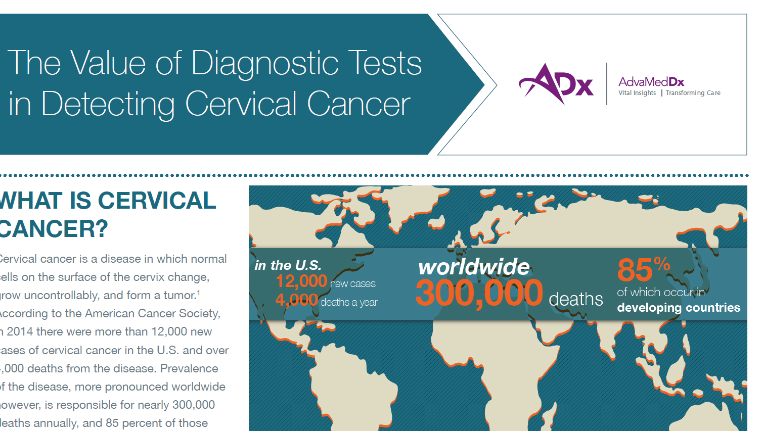 The Value of Diagnostic Tests in Detecting Cervical Cancer