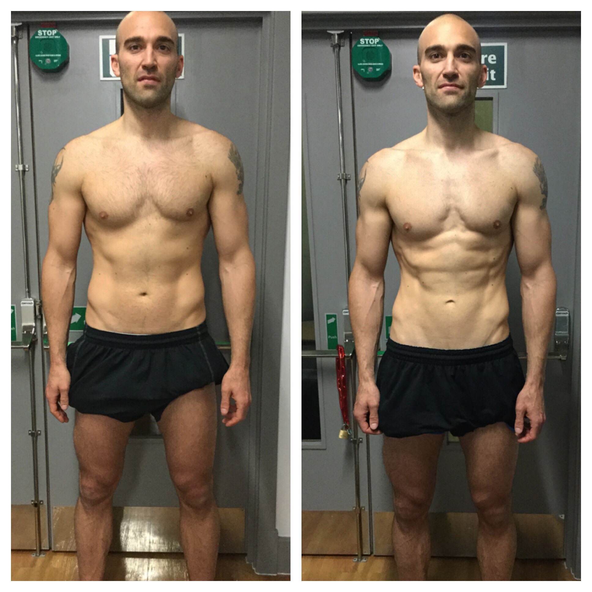 Physique Transformation London