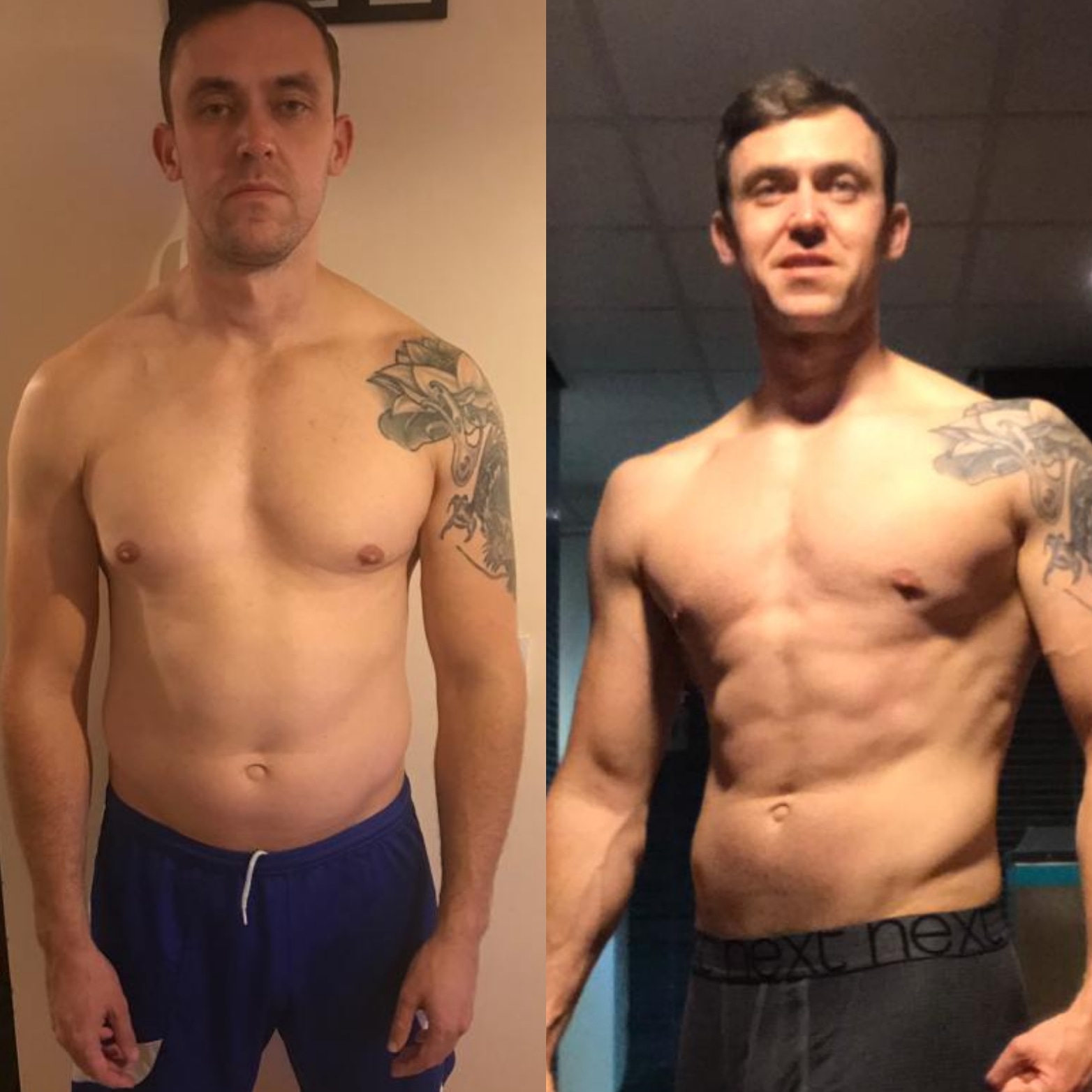 Online Physique Transformation