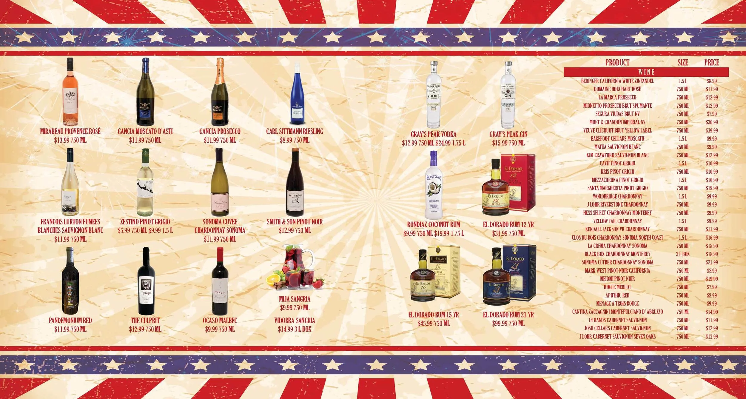 Fourth of July Boston Metro Newspaper outside Wrap