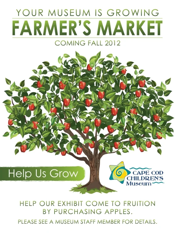 Cape Cod Children's Museum New Exhibit Poster