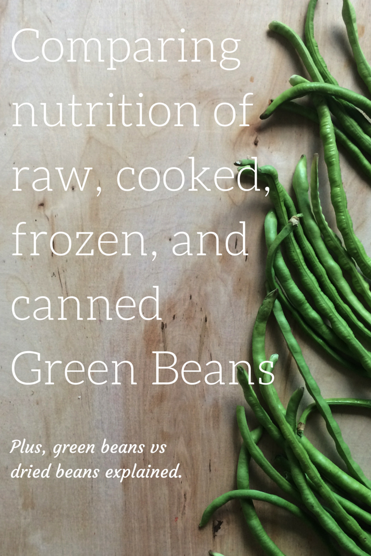 Are fresh green beans more nutritious than frozen?