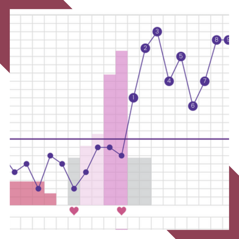 Everyday Fertility Course.gif