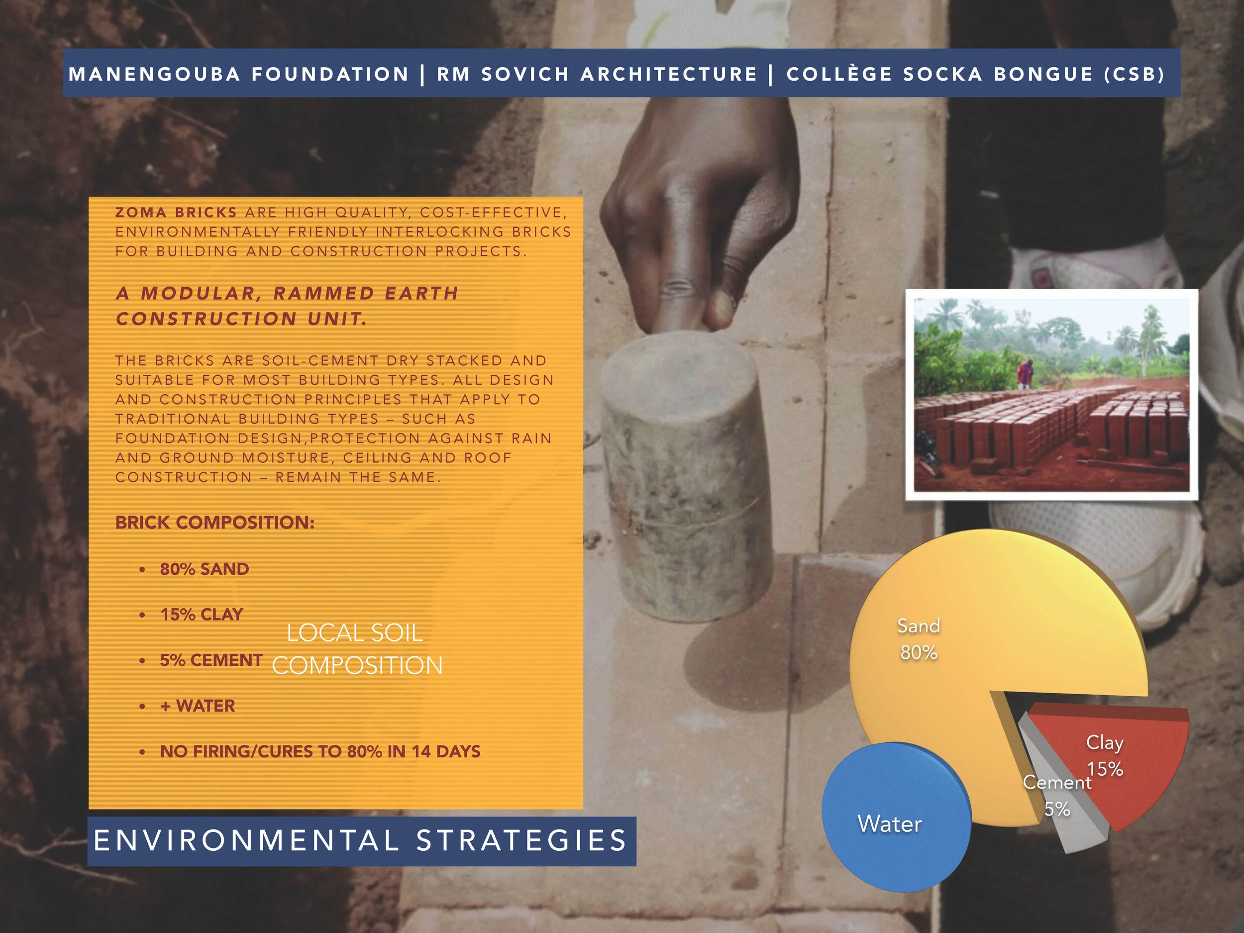 RM-Sovich-Architecture-Mangenouba-Foundation_Page_11.jpg