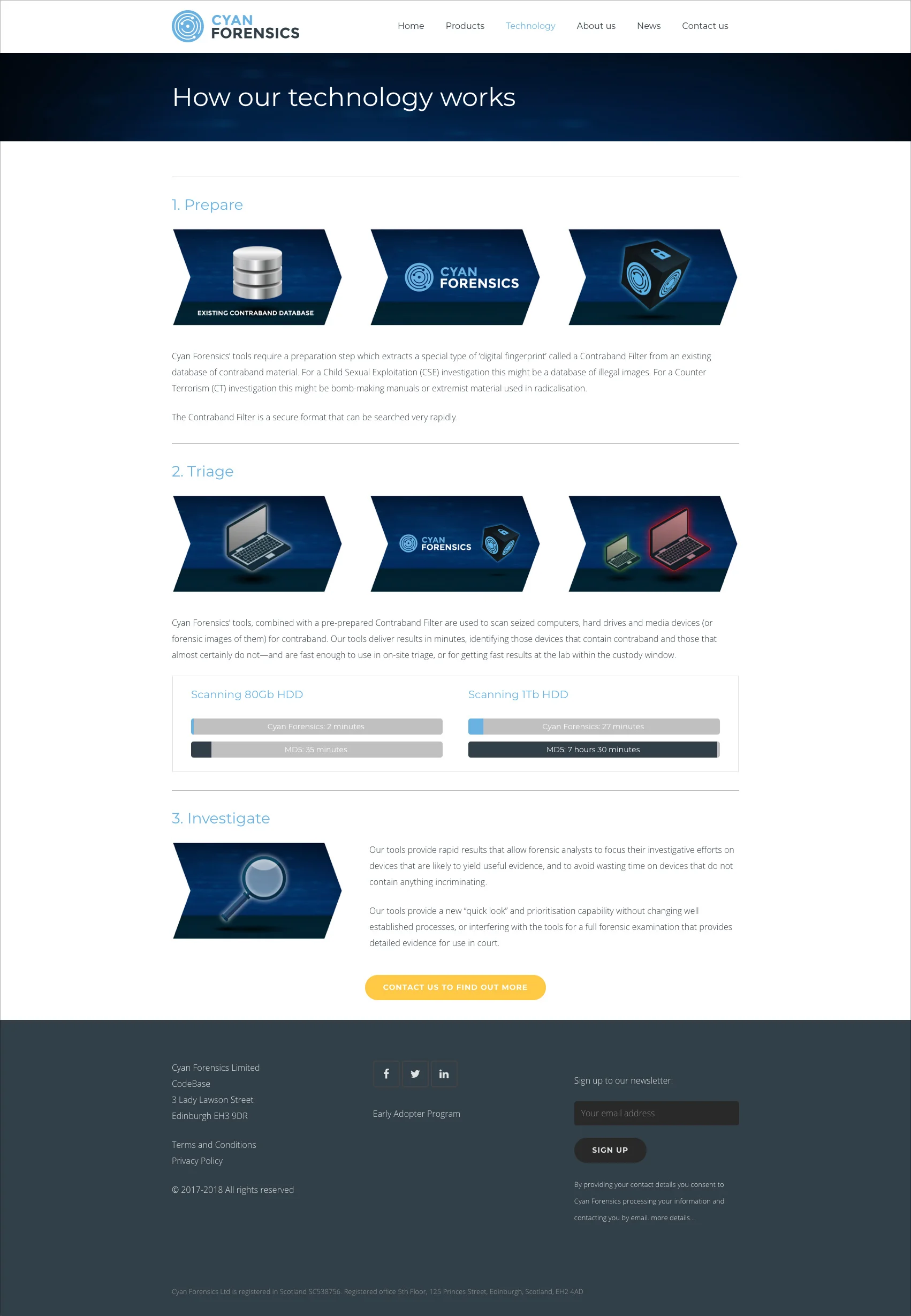 CF-technology-page.jpg