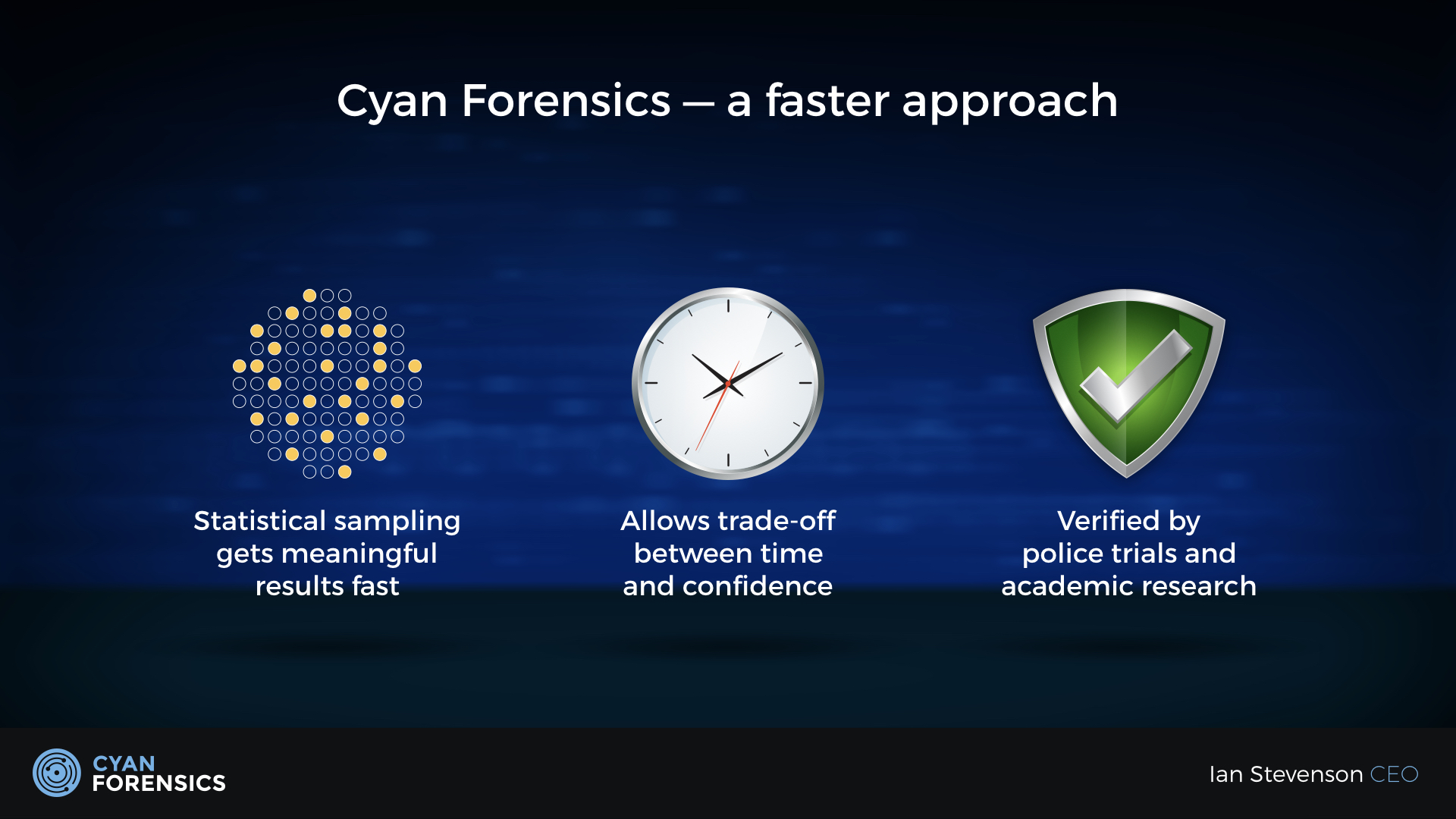Cyan Forensics Sales Presentation v3.010.jpeg