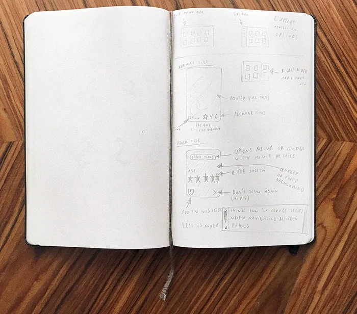 sketchbook_ml.jpg