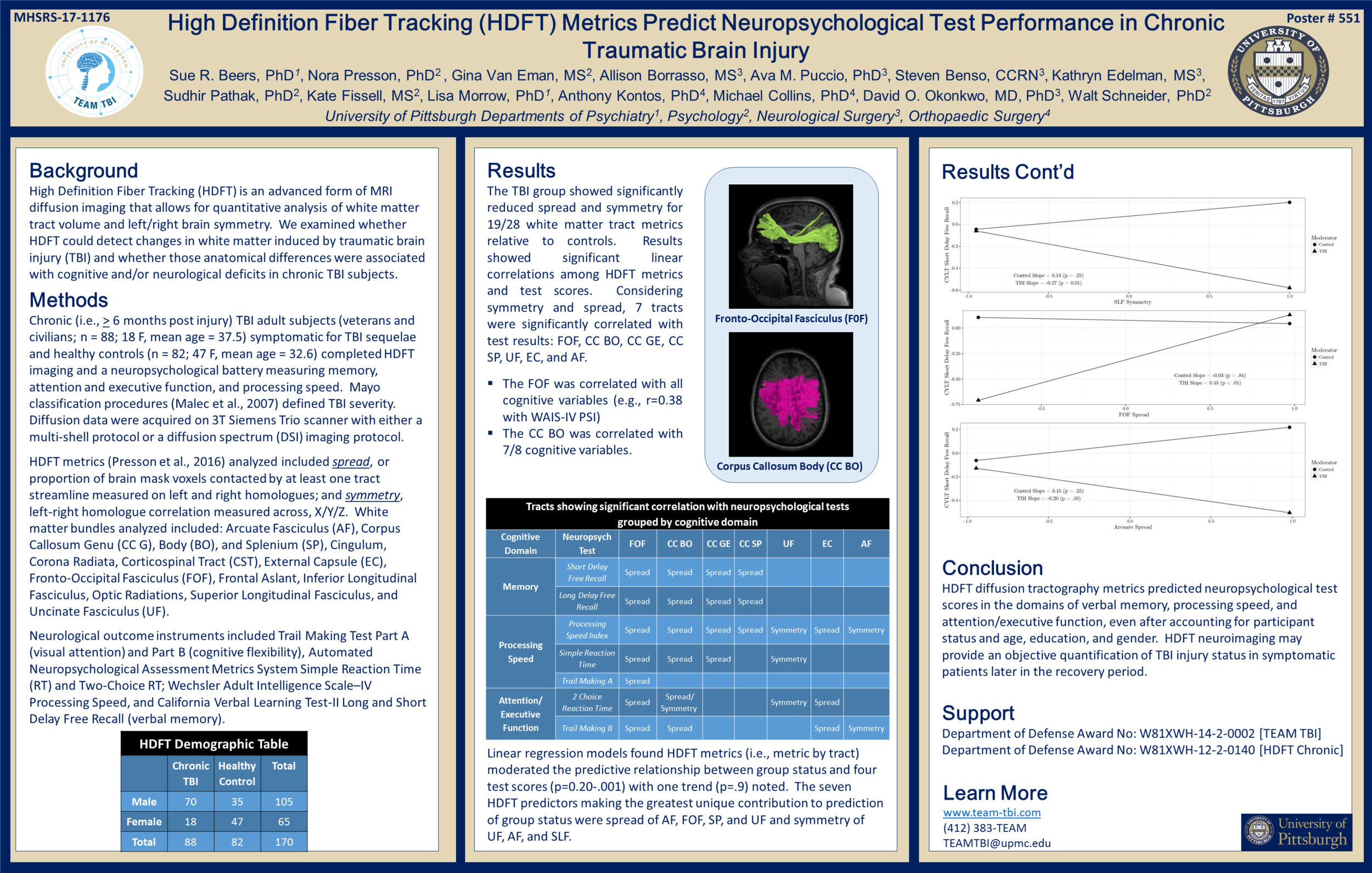 Beers_MHSRS-17-1176_PosterPresentation.png