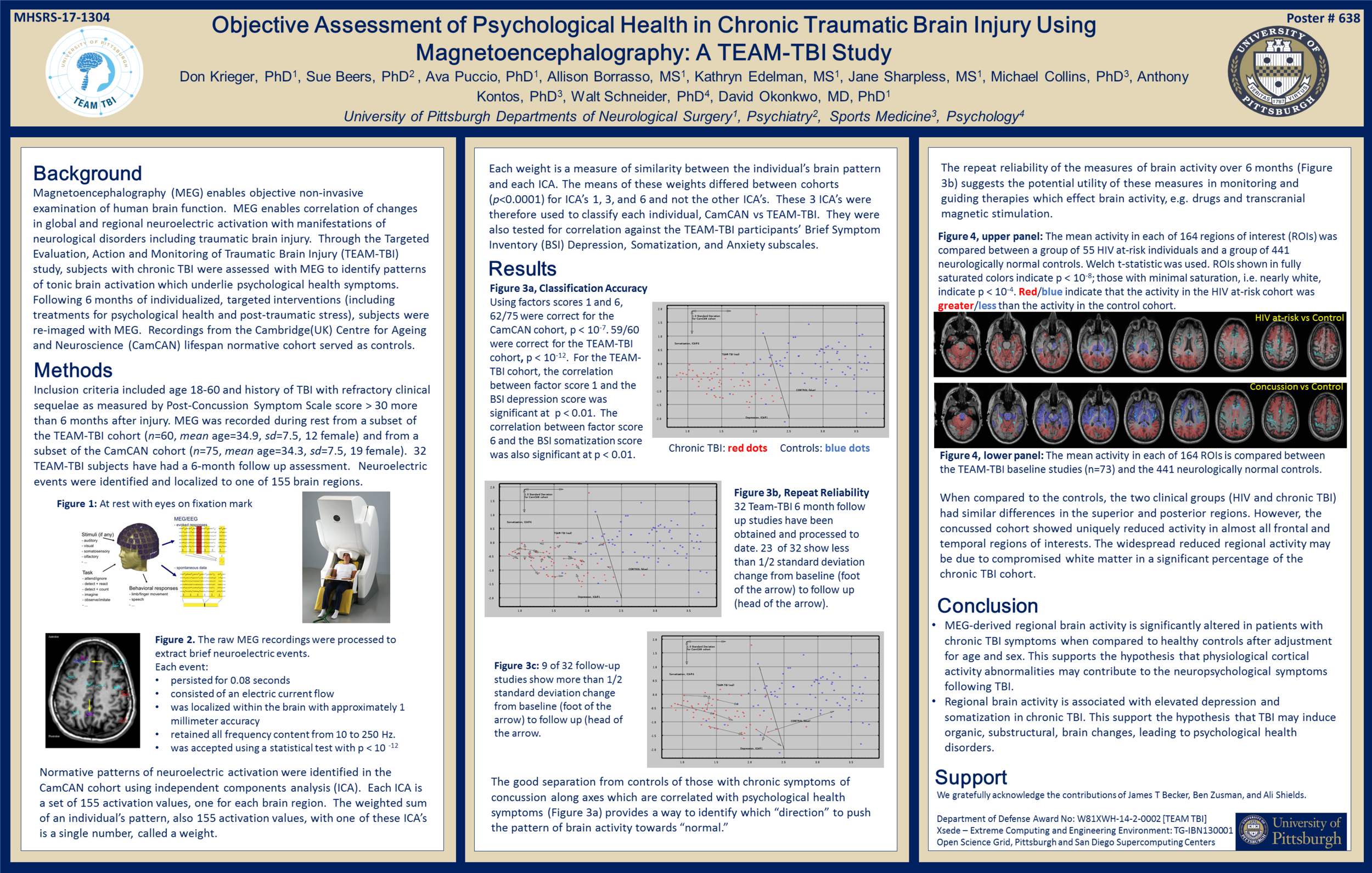 Krieger_MHSRS-17-1304_PosterPresentation.png