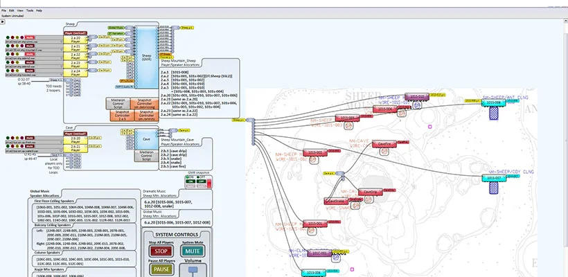 Audio & Video Routing