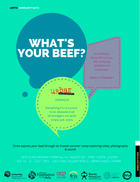 What's Your Beef?
