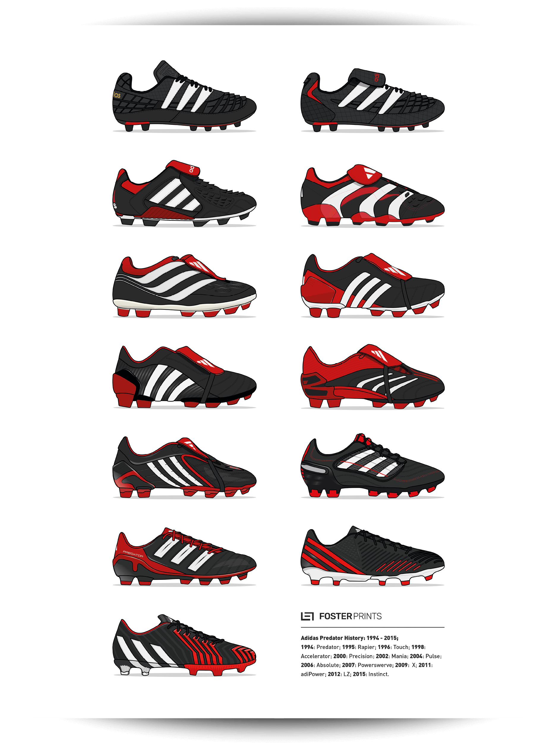 adidas posters prints