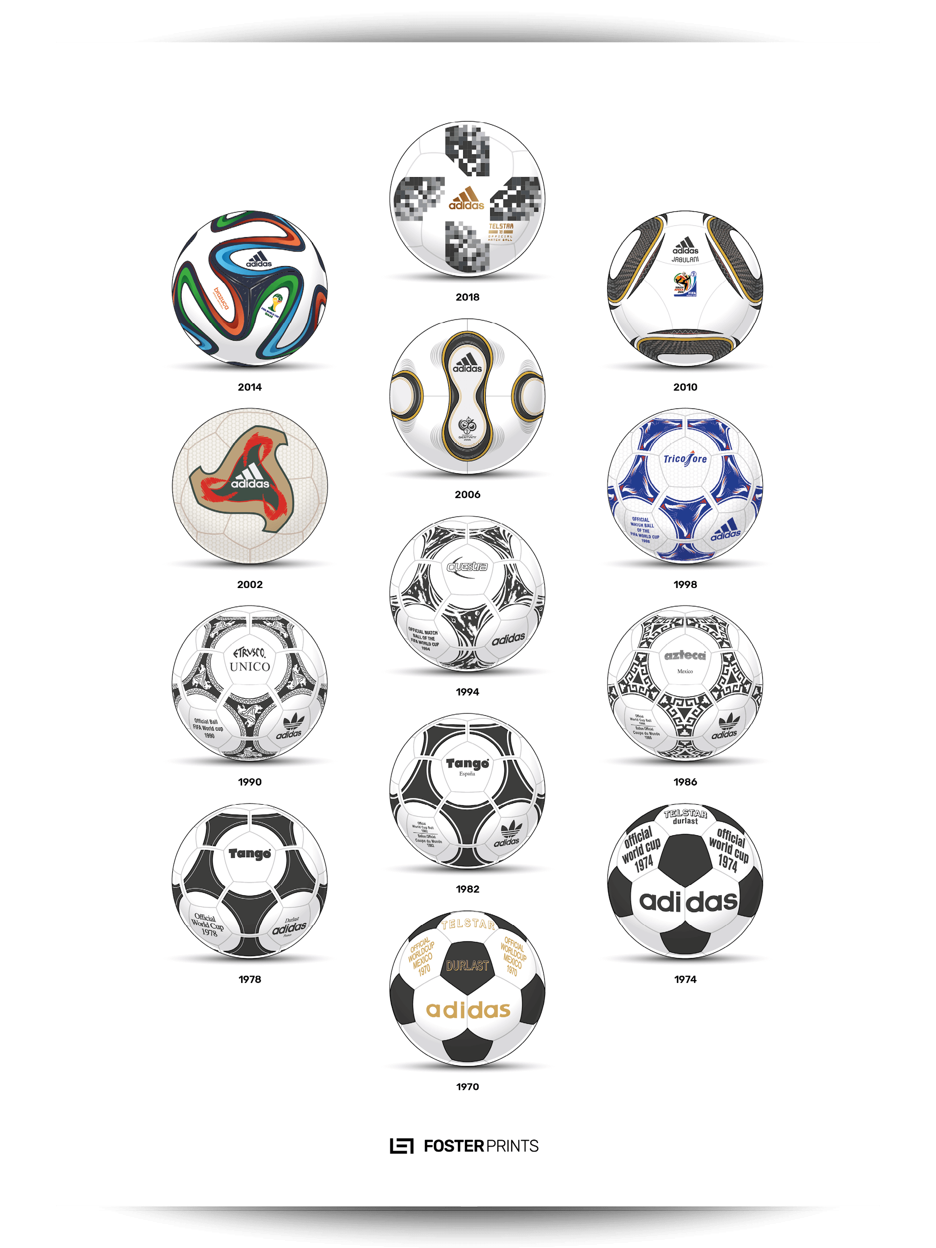 Adidas World Cup Football History Poster — Foster Prints - Illustrated  Football Posters