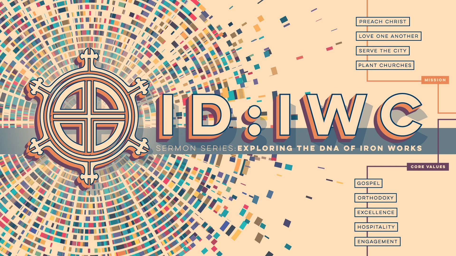 ID: IWC: Sermon series exploring the DNA of Iron Works