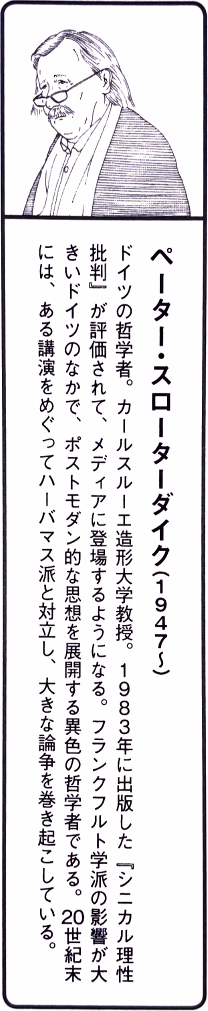 ペーター・スローターダイク.png