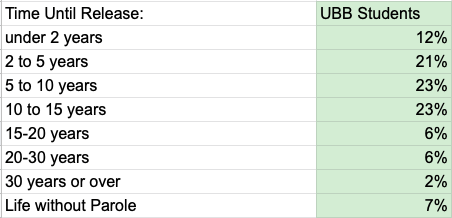 Screen Shot 2019-07-18 at 11.16.59 AM.png