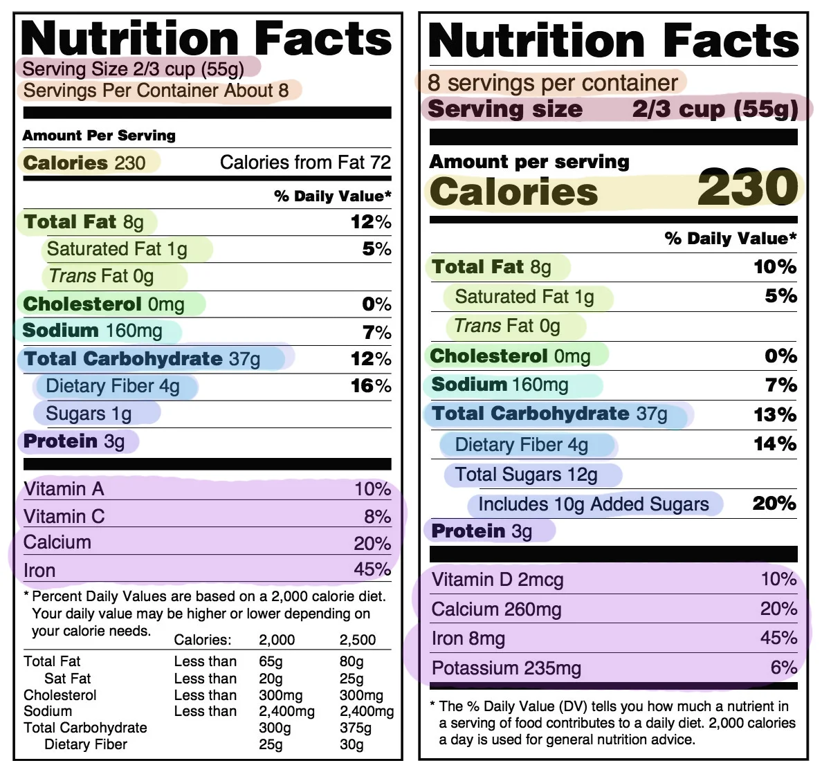 read-nutrition-label.jpg
