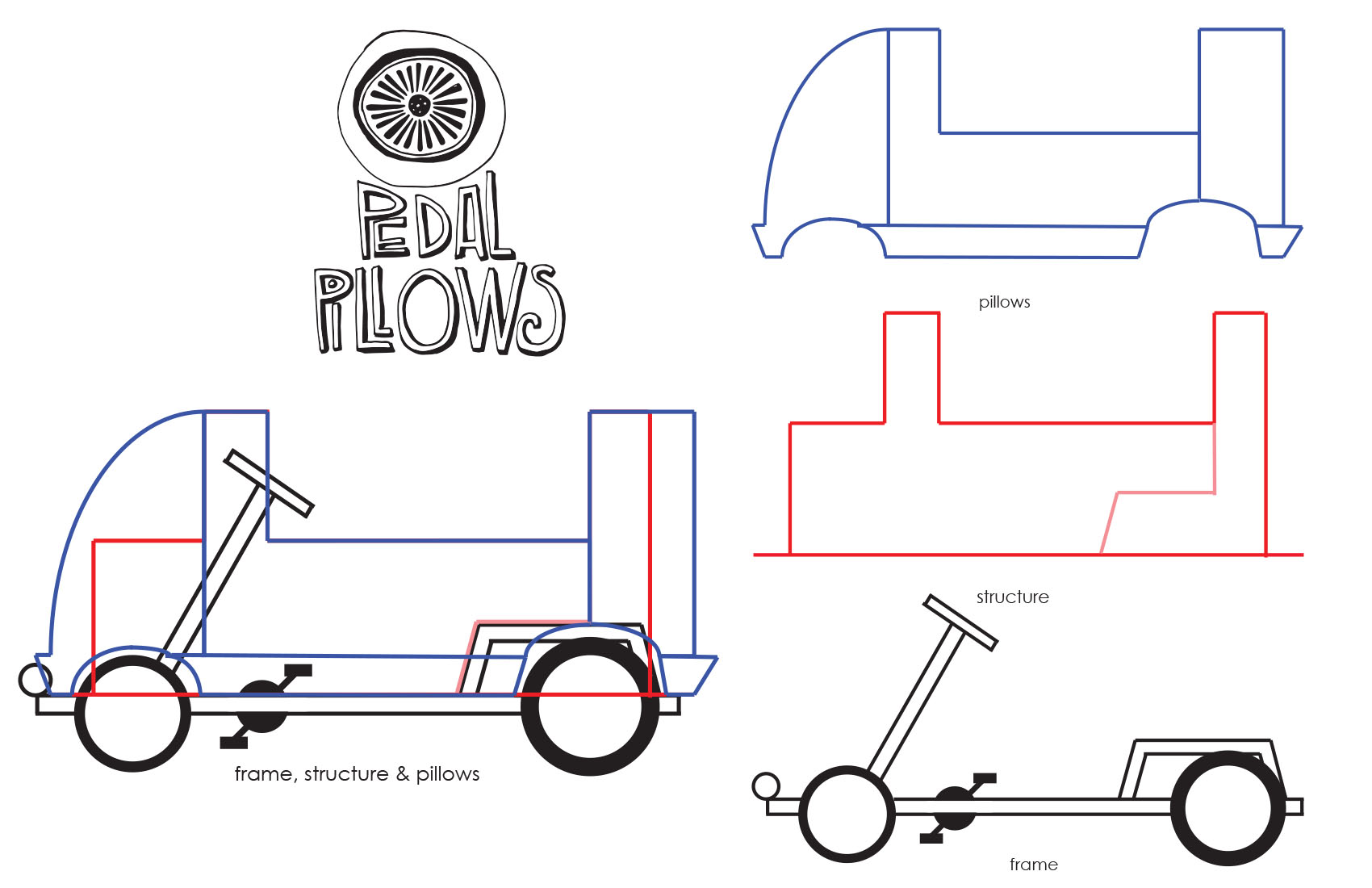 pedalpillows3.2.jpg