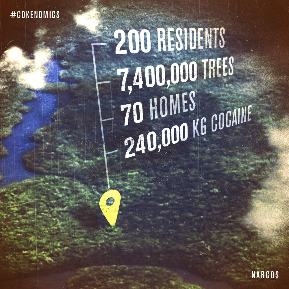 Cokenomics_B1_NF_Narcos_Superlab_Final.png