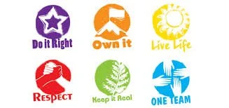 What Would Oprah Do: Harnessing a Wise Guide to Motivate Values-Based Living