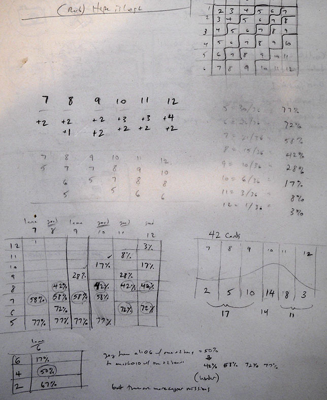 I know enough about probability to be dangerous. Here's where I started to plot out the difficulty numbers for the various rescue missions in the Thunderbirds game. Apparently 7s and 9s are "lame," while 8, 10, 11, and 12 are "good." I think this has \to do with whether the associated bonuses present a meaningful decision to the player. I don't know what the note, "(Rob) Hope is lost." refers to, but it's probably something I needed to communicate to Rob Harris, not Rob Daviau since this is for Thunderbirds.