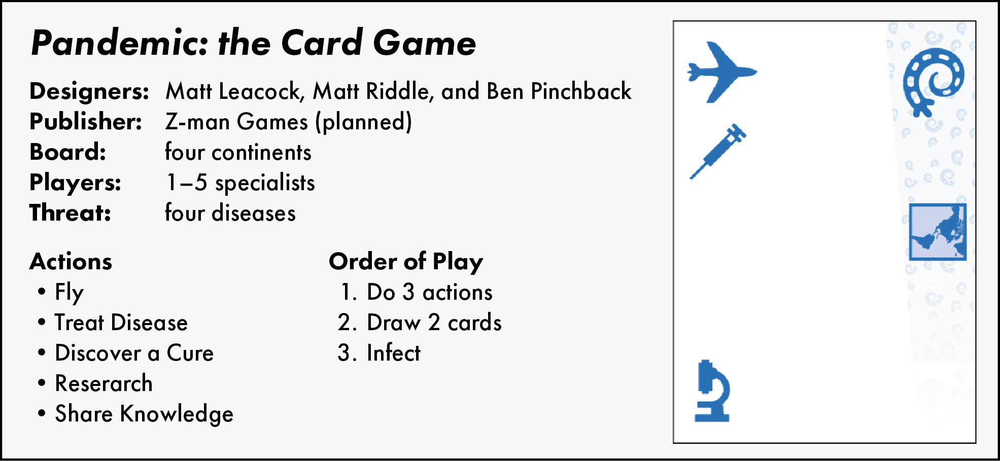 Pandemic: The Card Game. Designers: Matt Leacock, Matt Riddle, and Ben Pinchback. Publisher: Z-man Games. Board: four continents. Players: 1–5 specialists. Threat: four diseases.