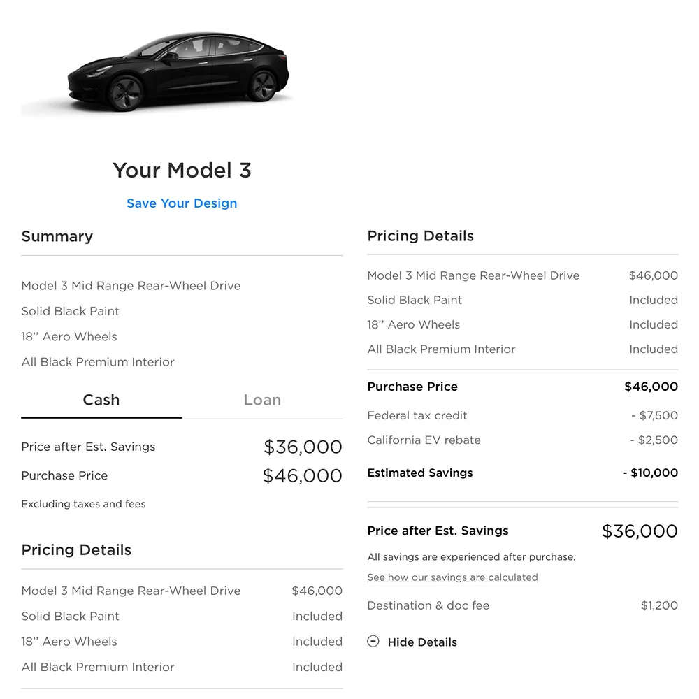 The Model 3 is now starting at $46,000 before taxes, fees, and incentives. The price after saving shown includes $7,500 Federal Tax Credit and $2,500 California Cash Rebate. However, you must take delivery of the car by the end of the 2018 to be eligible for full the $7,500 rebate.