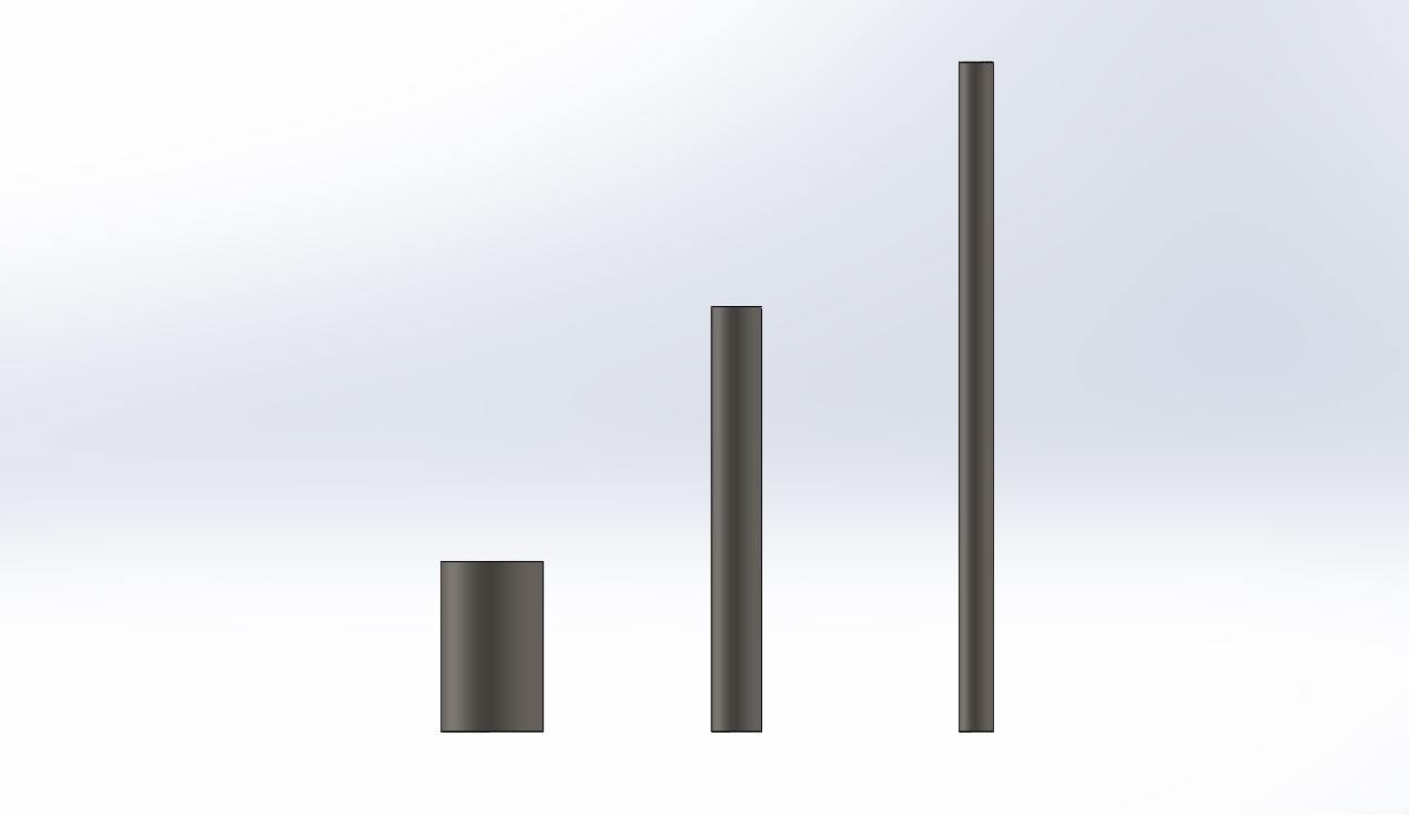  Models of short, intermediate and long columns
