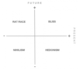 Happy-Quadrant-300x266.png