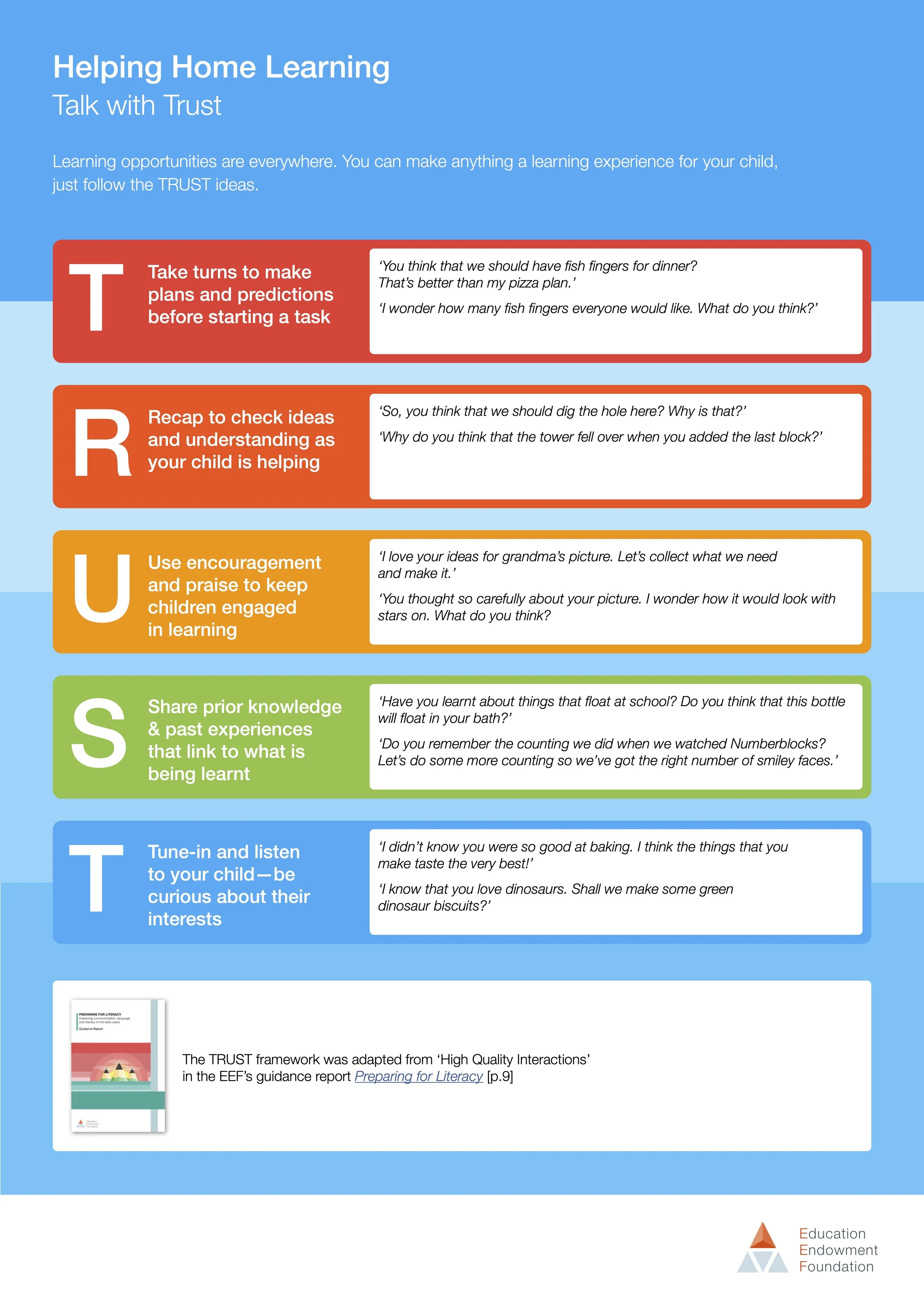 🌈 Excellent Guide to Learning at Home
