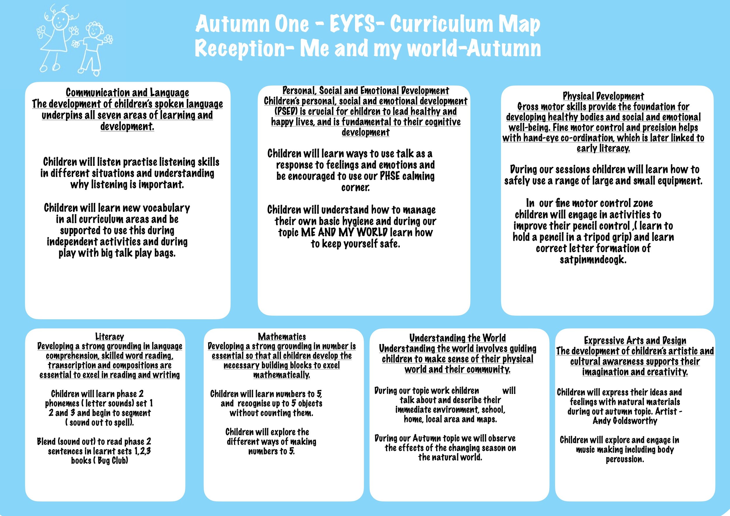 Website curriculum map - Reception.jpg