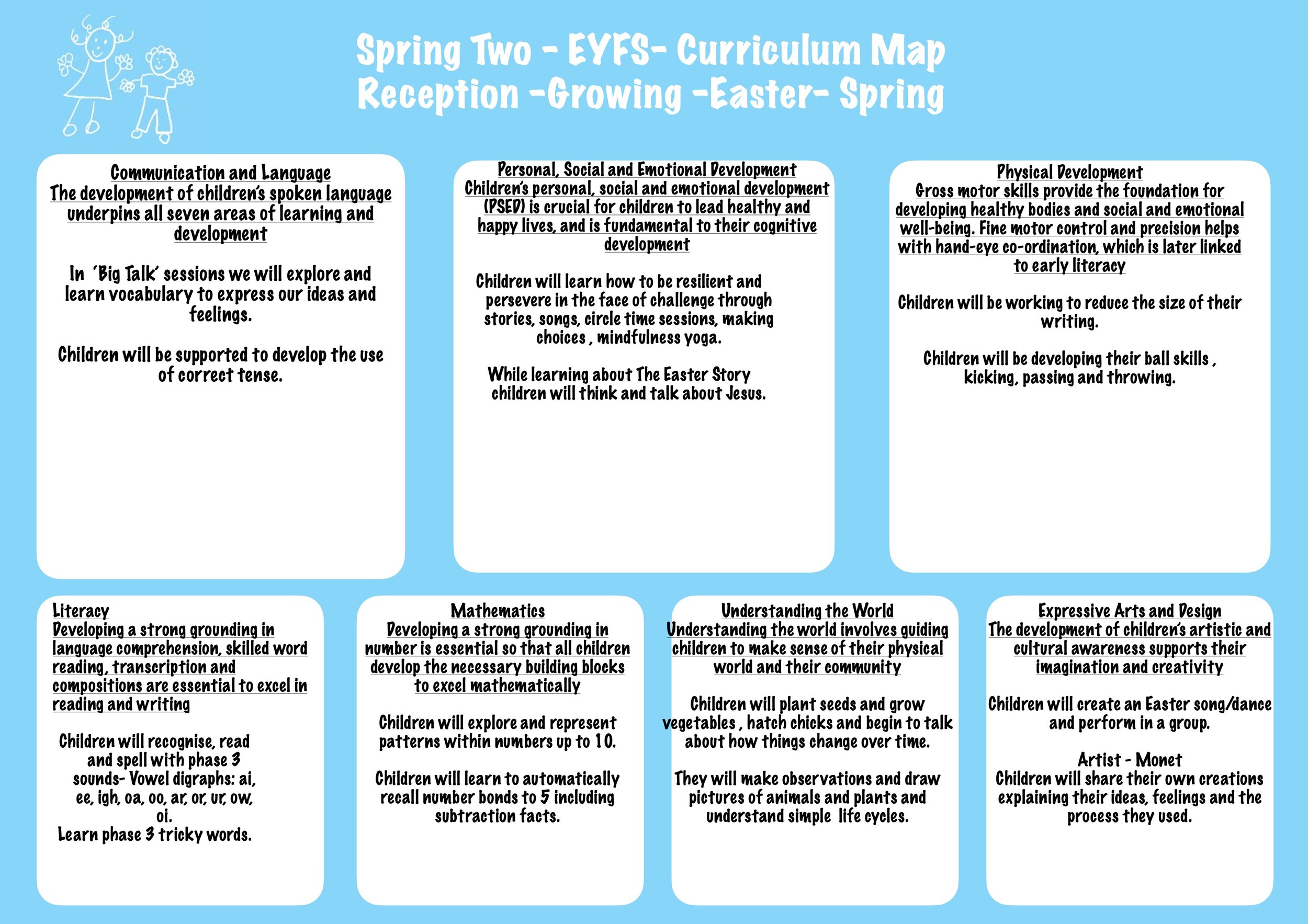 Website curriculum map - Reception4.jpg