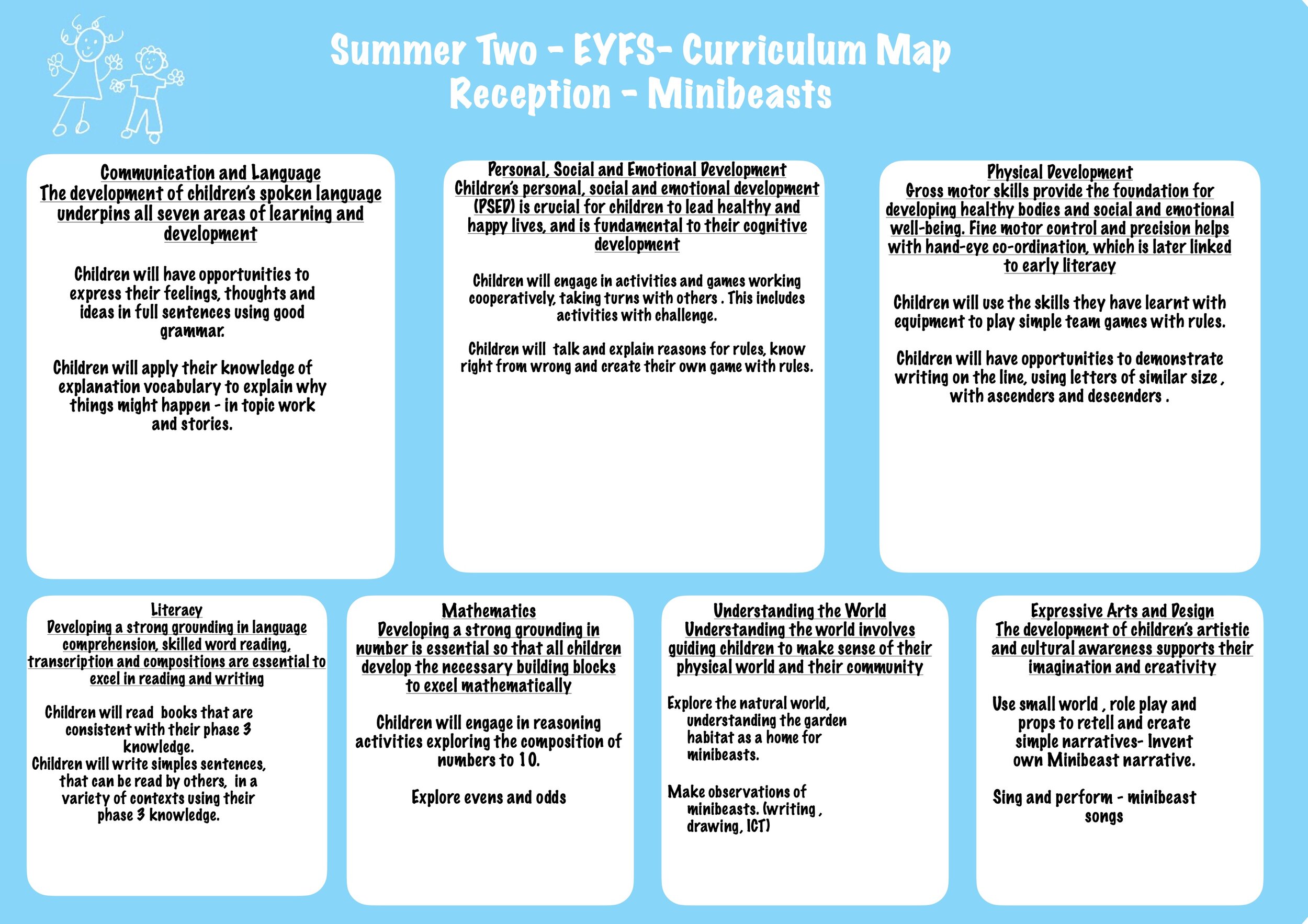 Website curriculum map - Reception6.jpg