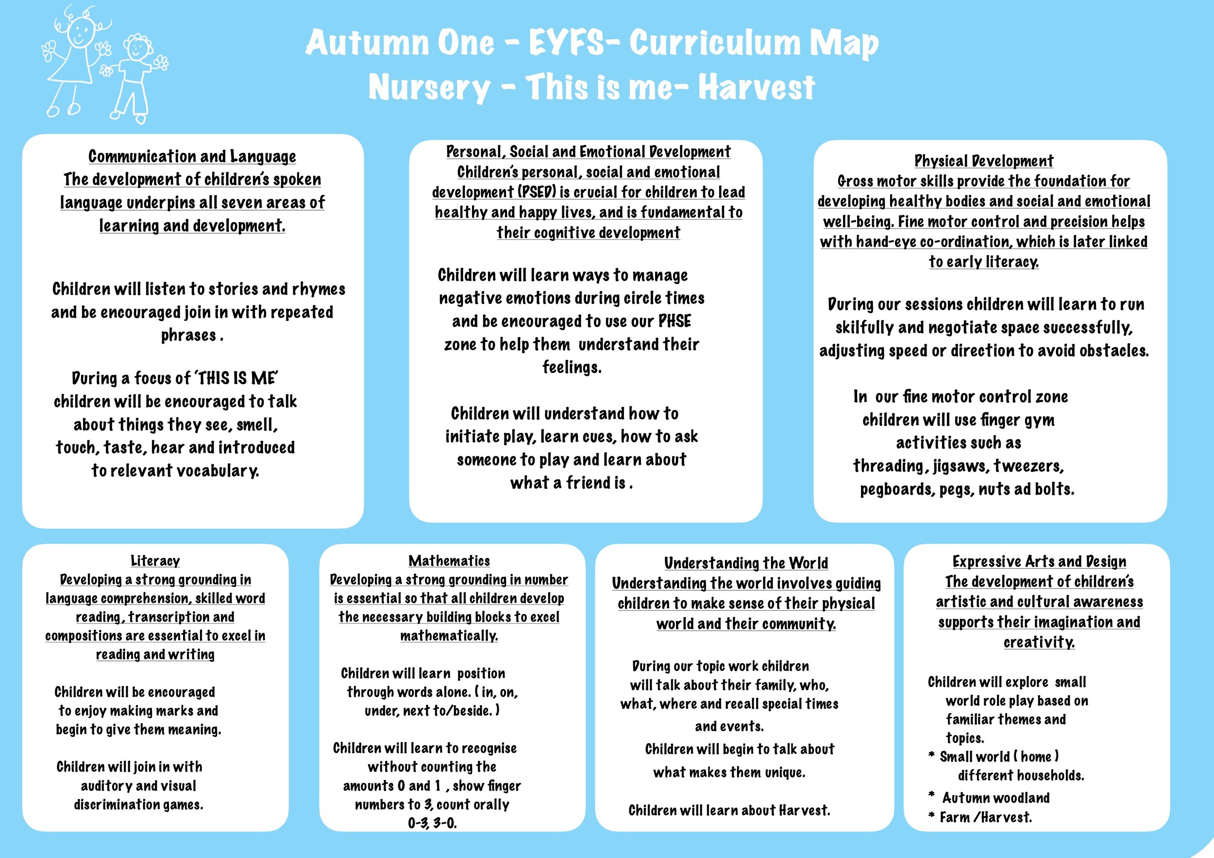 Website - Curriculum Map - Nursery.jpg