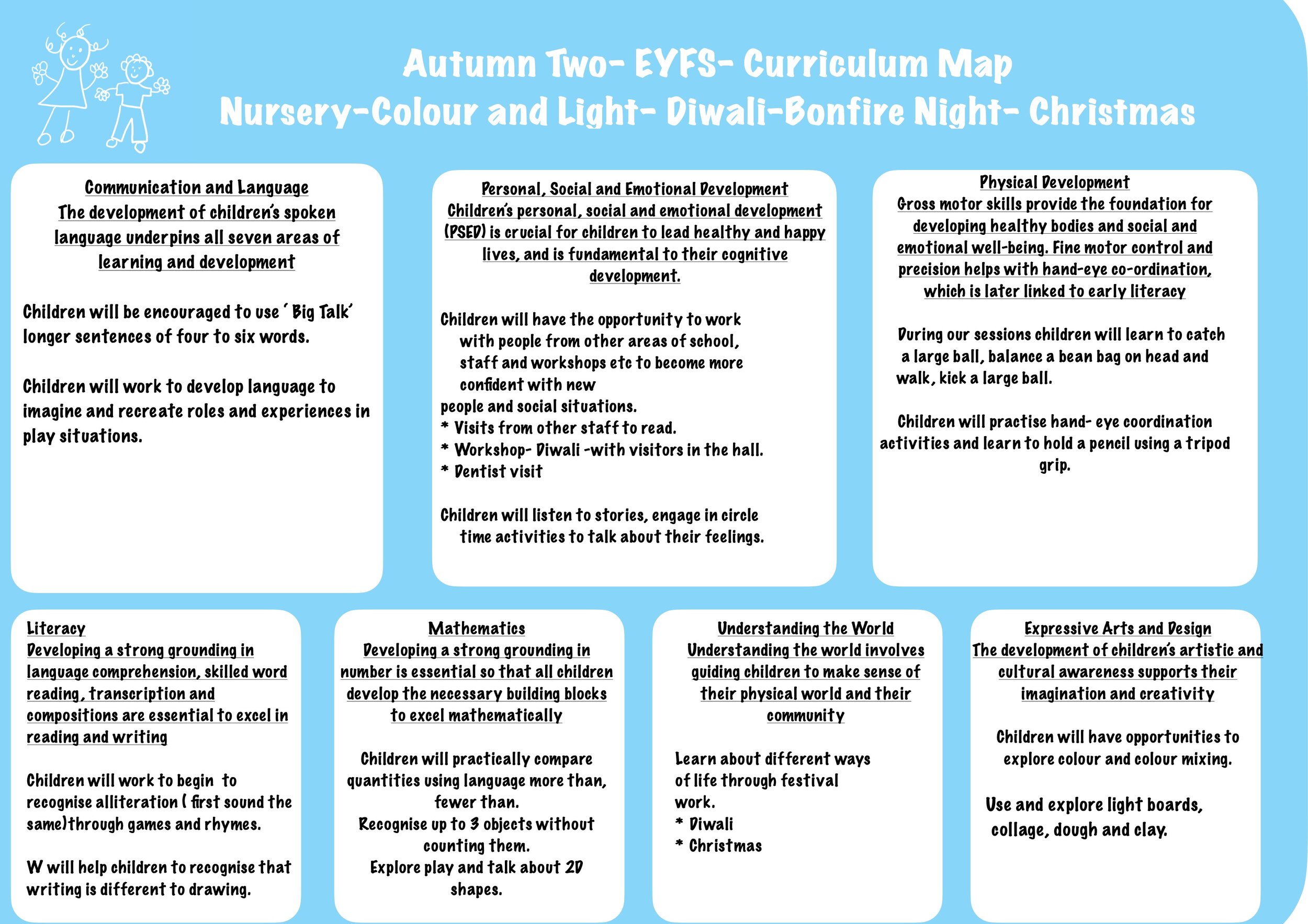 Website - Curriculum Map - Nursery1.jpg