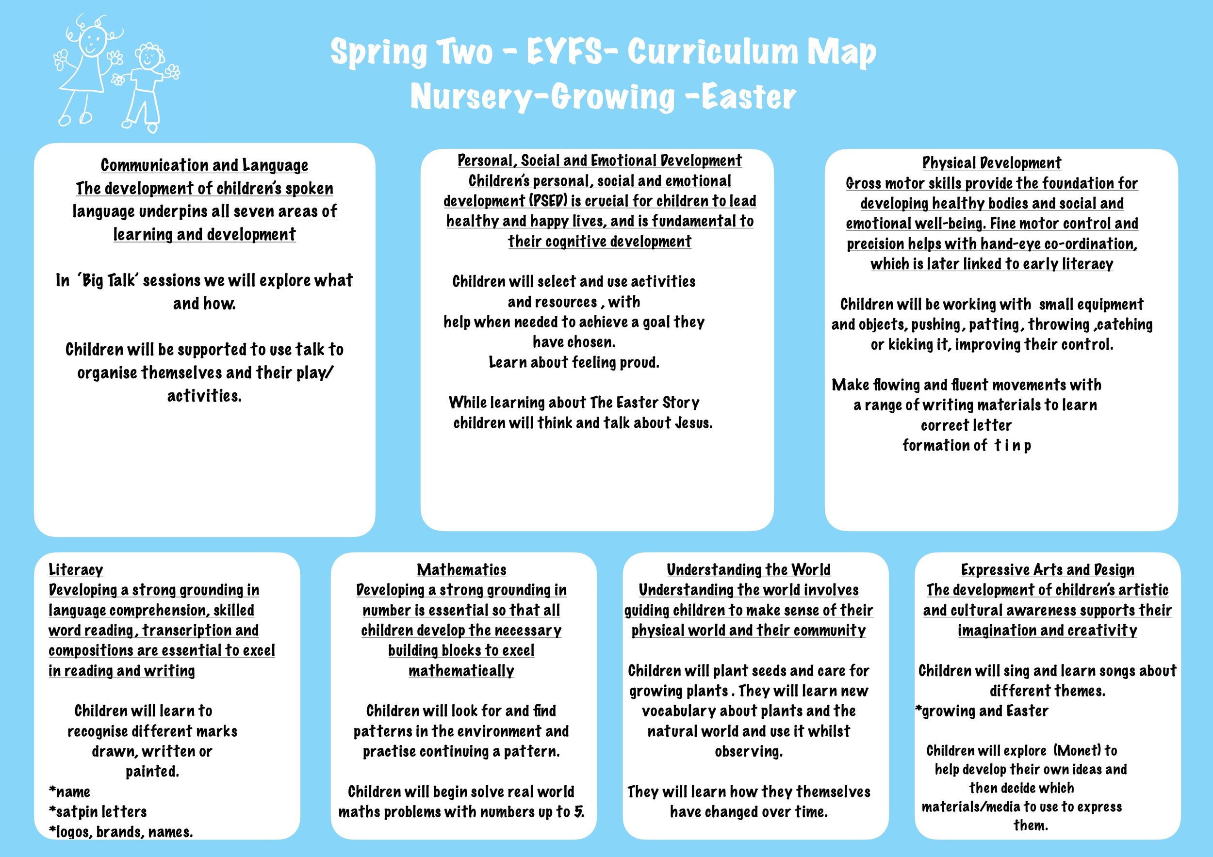 Website - Curriculum Map - Nursery3.jpg