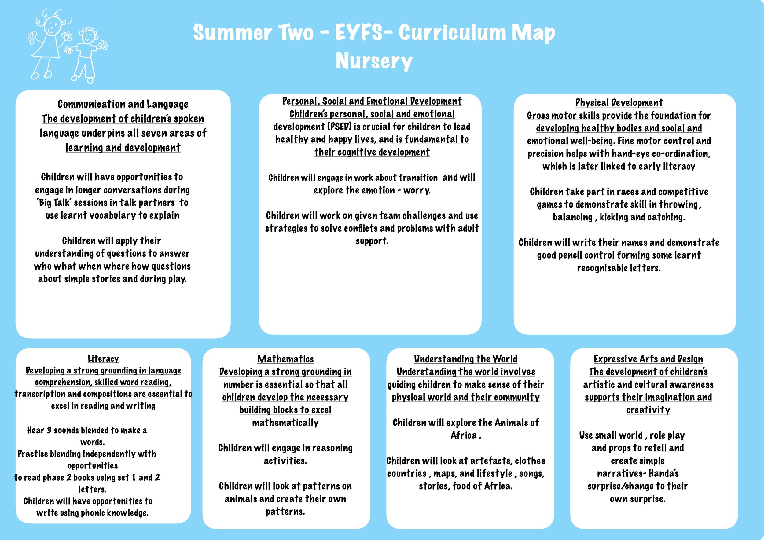 Website - Curriculum Map - Nursery5.jpg