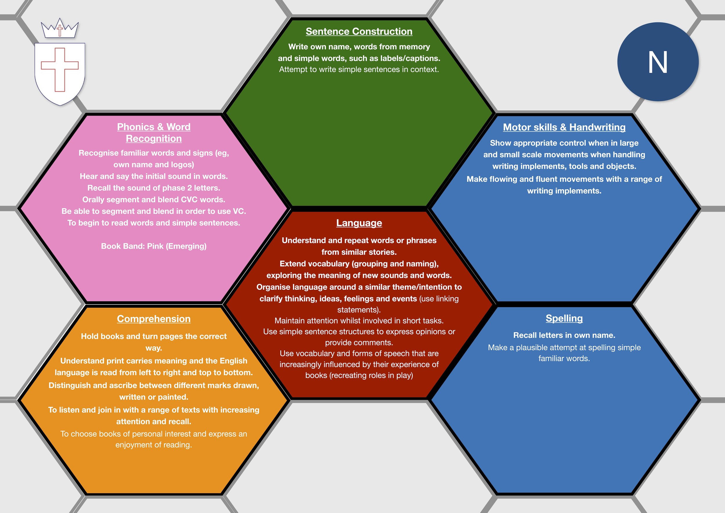 Nursery English Overview new.jpg