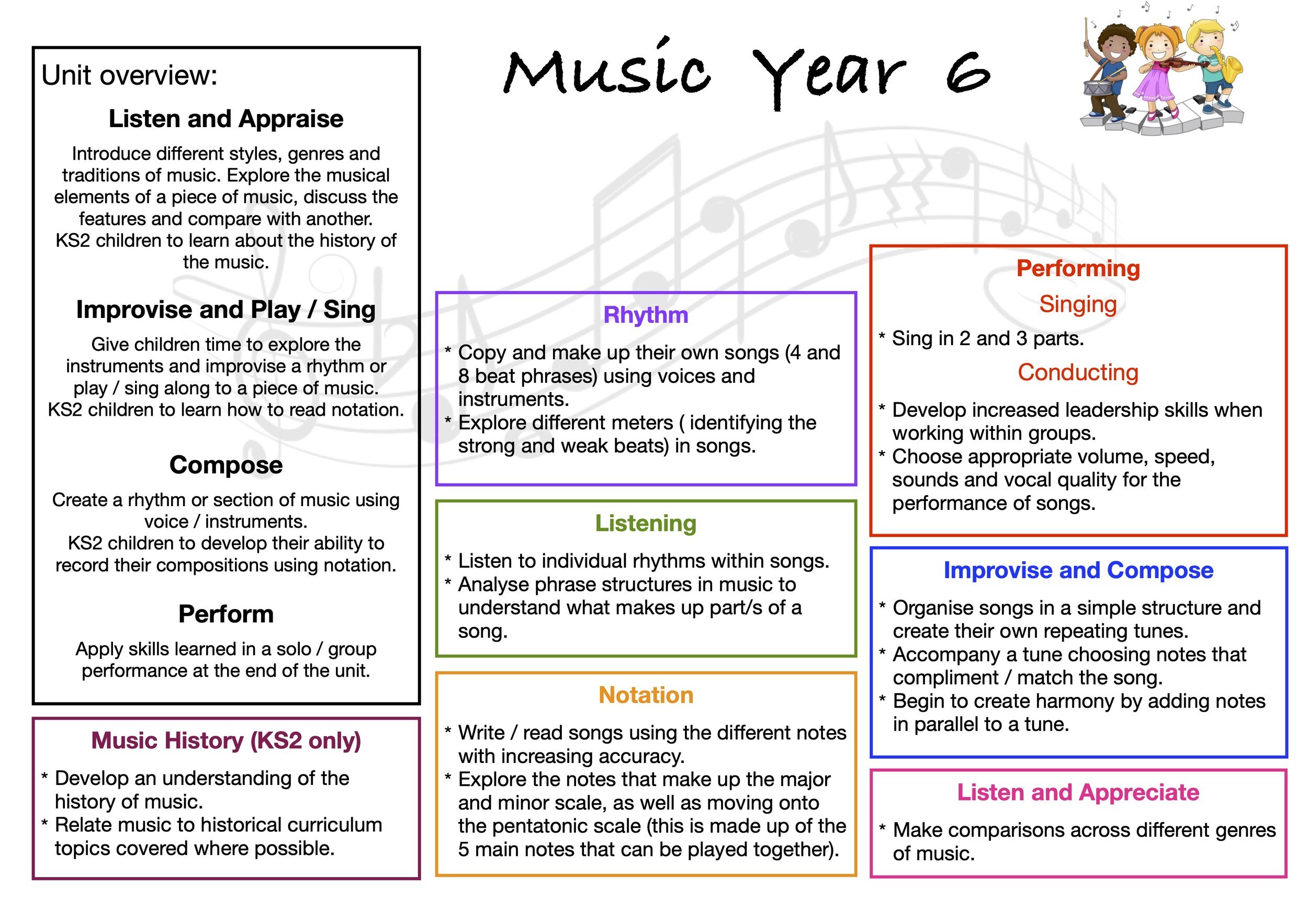 Music+curriculum+map+Year+6.jpg