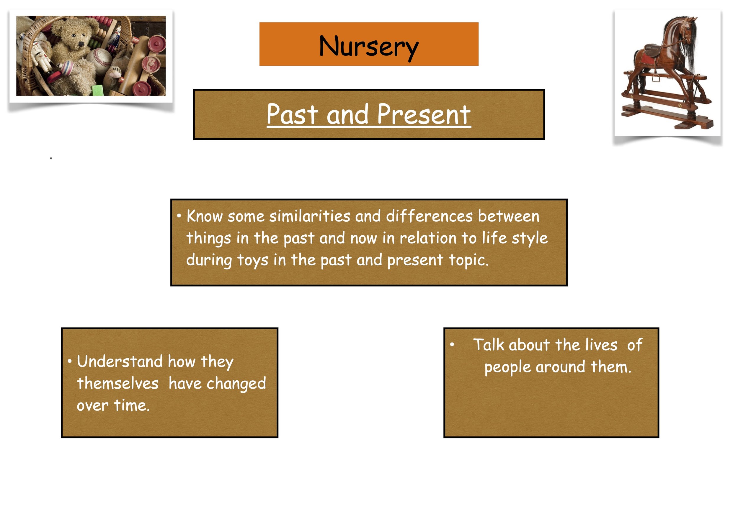 PDF Nursery CM History.jpg