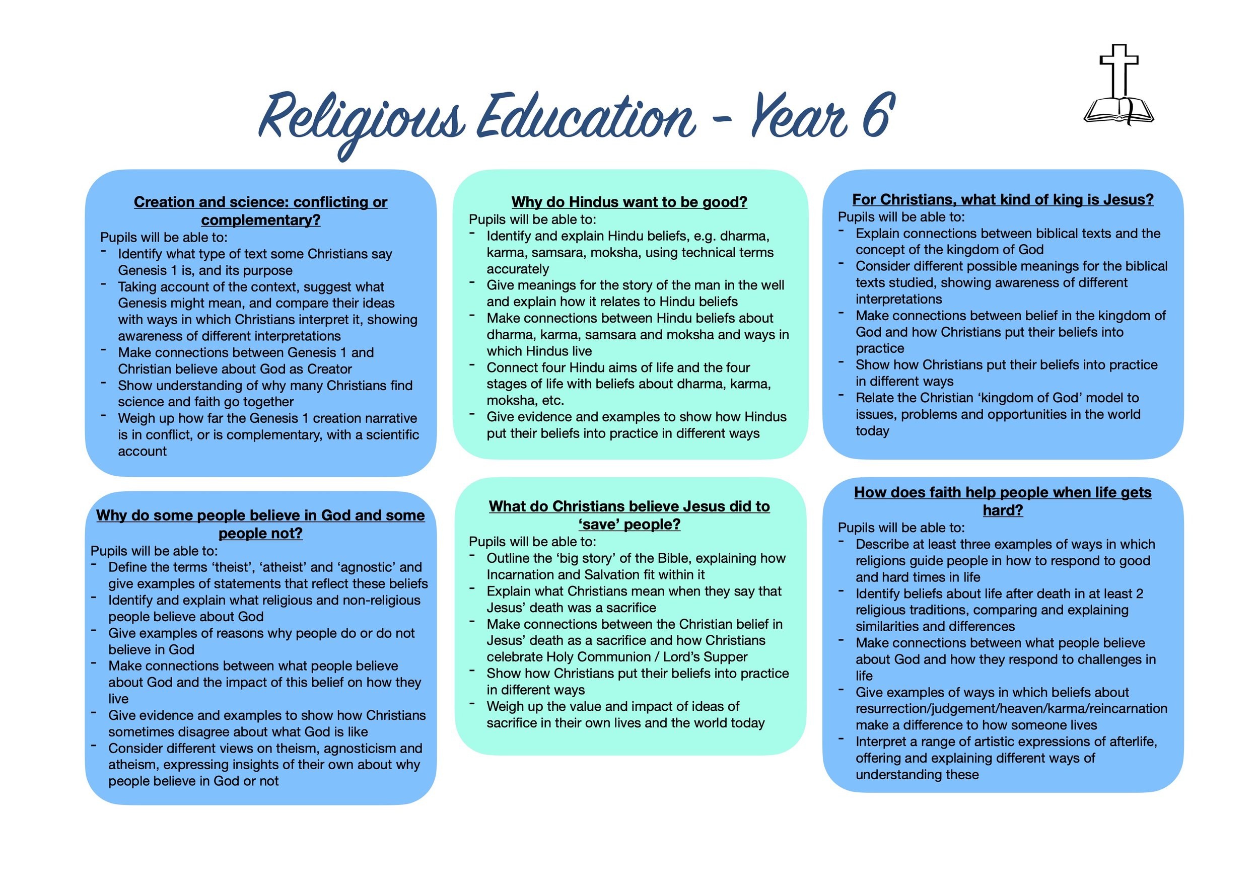 Religious Education Overview