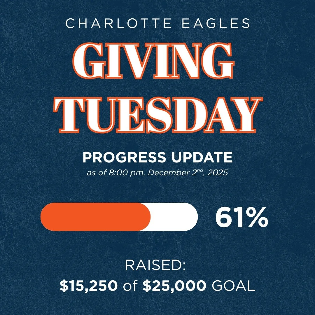 With our matching gift, we've raised $15,250 which is over 60% of our goal for #GivingTuesday2025 👏

We're so incredibly blessed and thankful for your support of this Ministry. To continue your support, visit www.charlotteeagles.com/givingtuesday ❤️