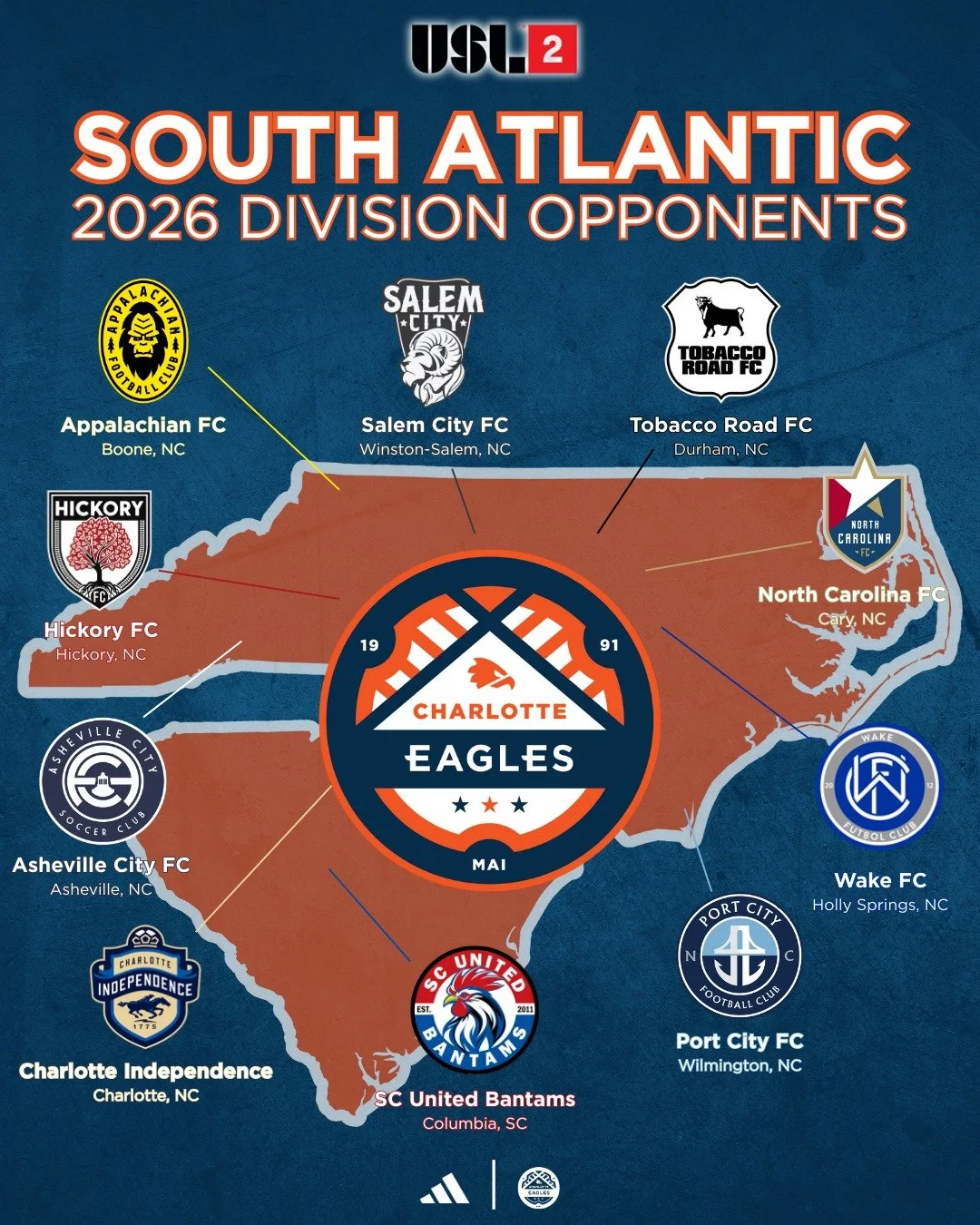 Introducing our 2026 #USLLeagueTwo  South Atlantic Division opponents 💪

Let the countdown to our season begin! 🦅

#SoliDeoGloria